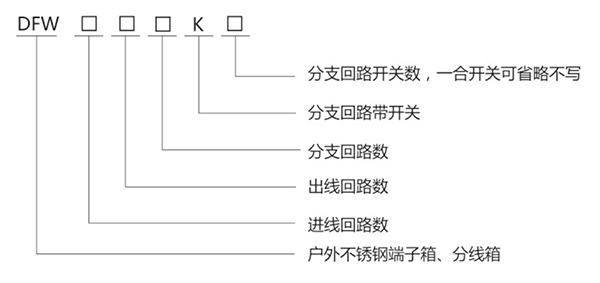 DFW 不銹鋼戶外端子箱、分線箱